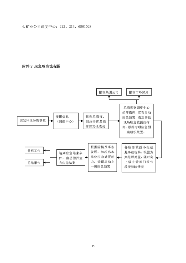 新桥矿业公司环保综合预案_页面_19